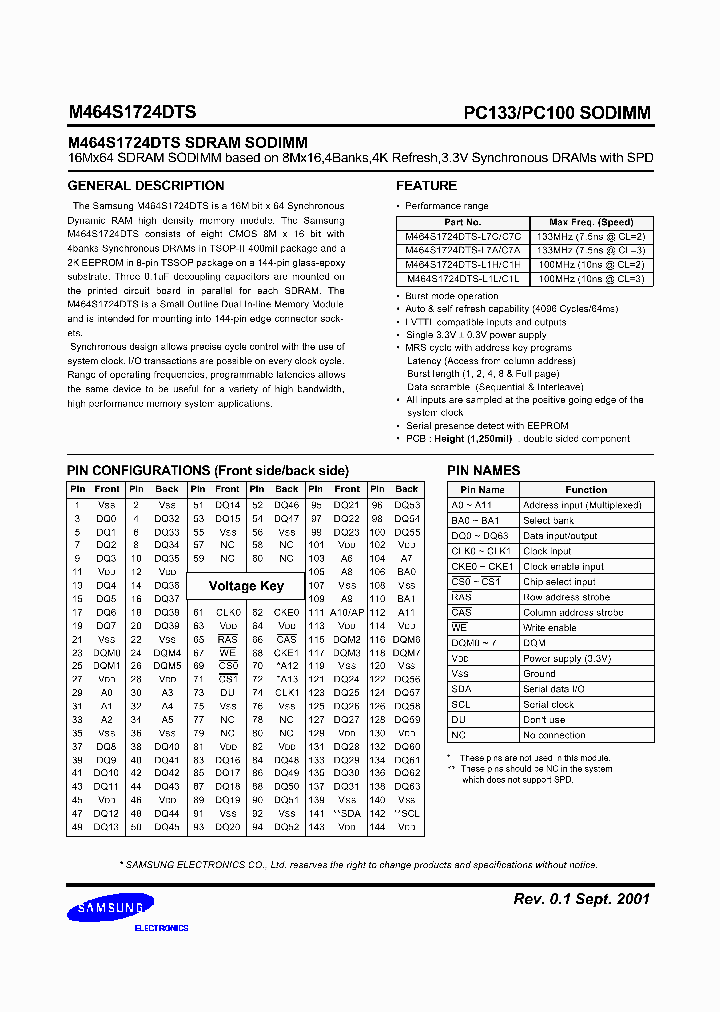 M464S1724DTS-C1H_641015.PDF Datasheet