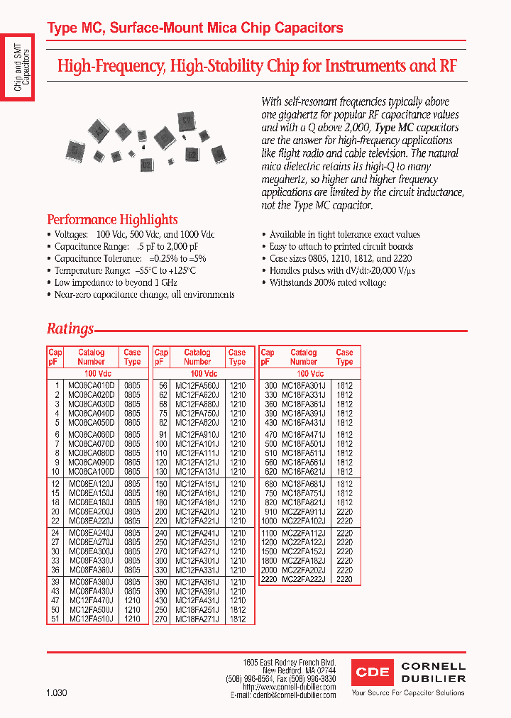 MC08CA010D_657364.PDF Datasheet