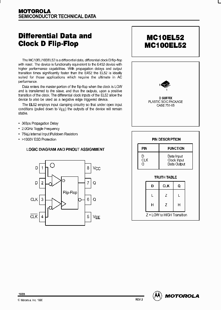 MC100EL52_644748.PDF Datasheet
