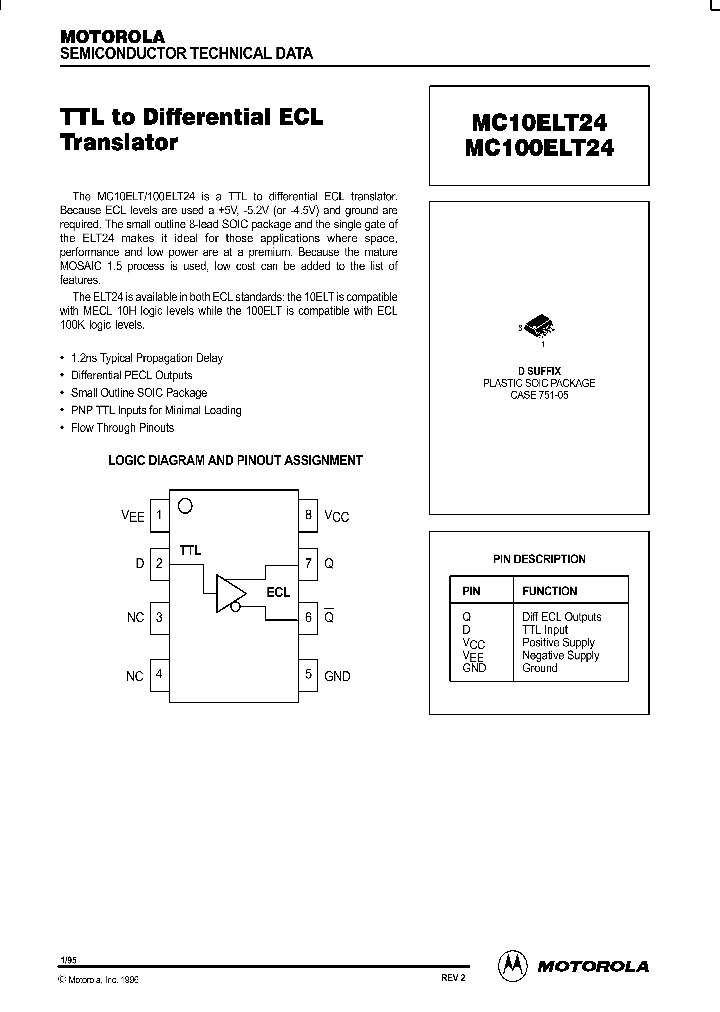 MC100ELT24_198791.PDF Datasheet