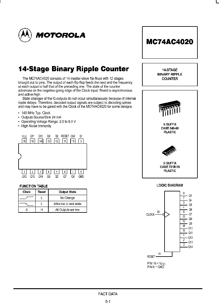 MC74AC4020_285641.PDF Datasheet