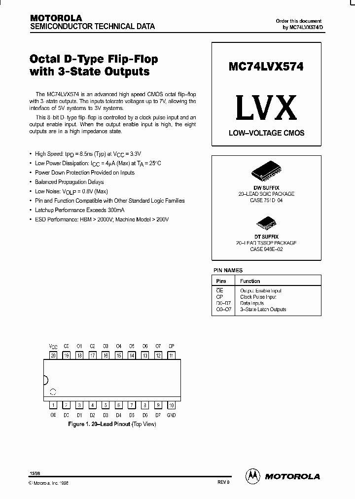 MC74LVX574DT_749055.PDF Datasheet