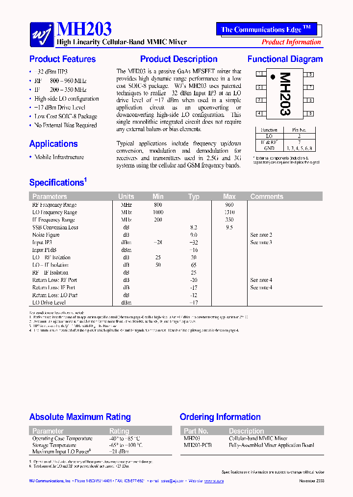 MH203-PCB_702927.PDF Datasheet