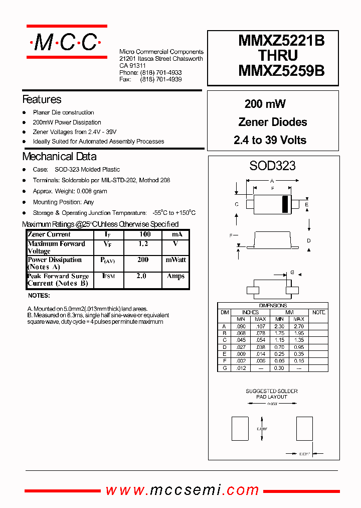 MMXZ5251B_425655.PDF Datasheet