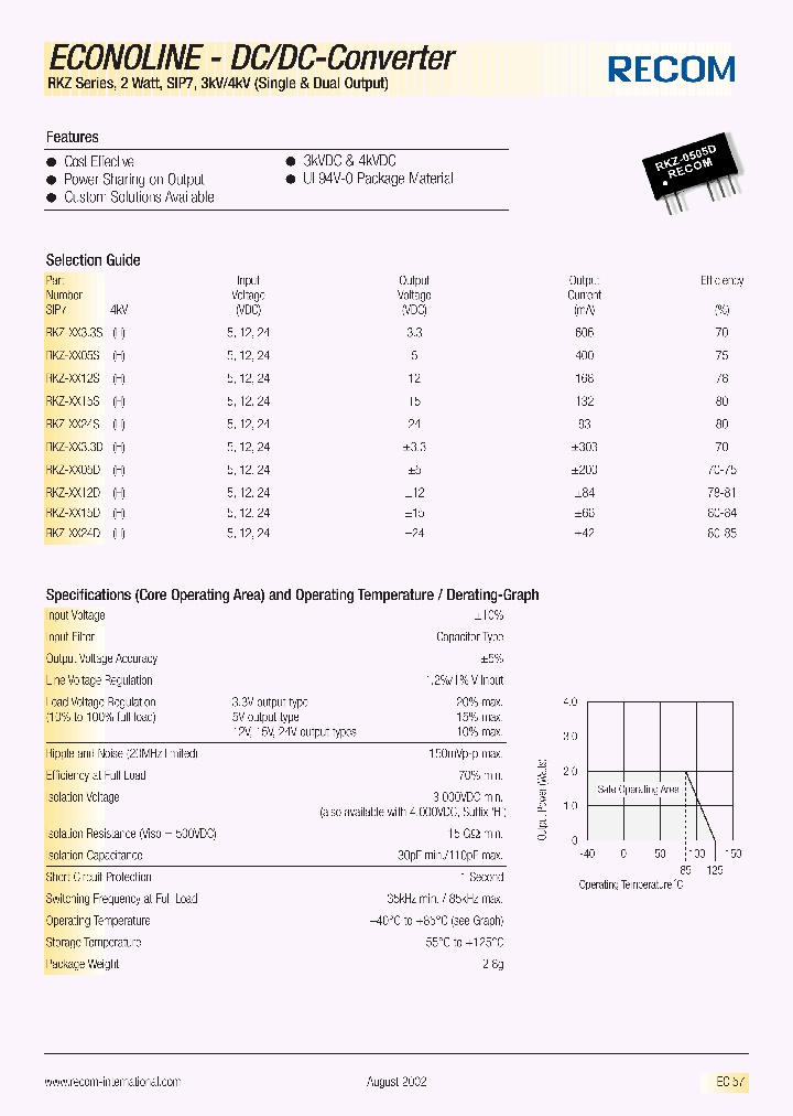RKZ-1233S_745083.PDF Datasheet