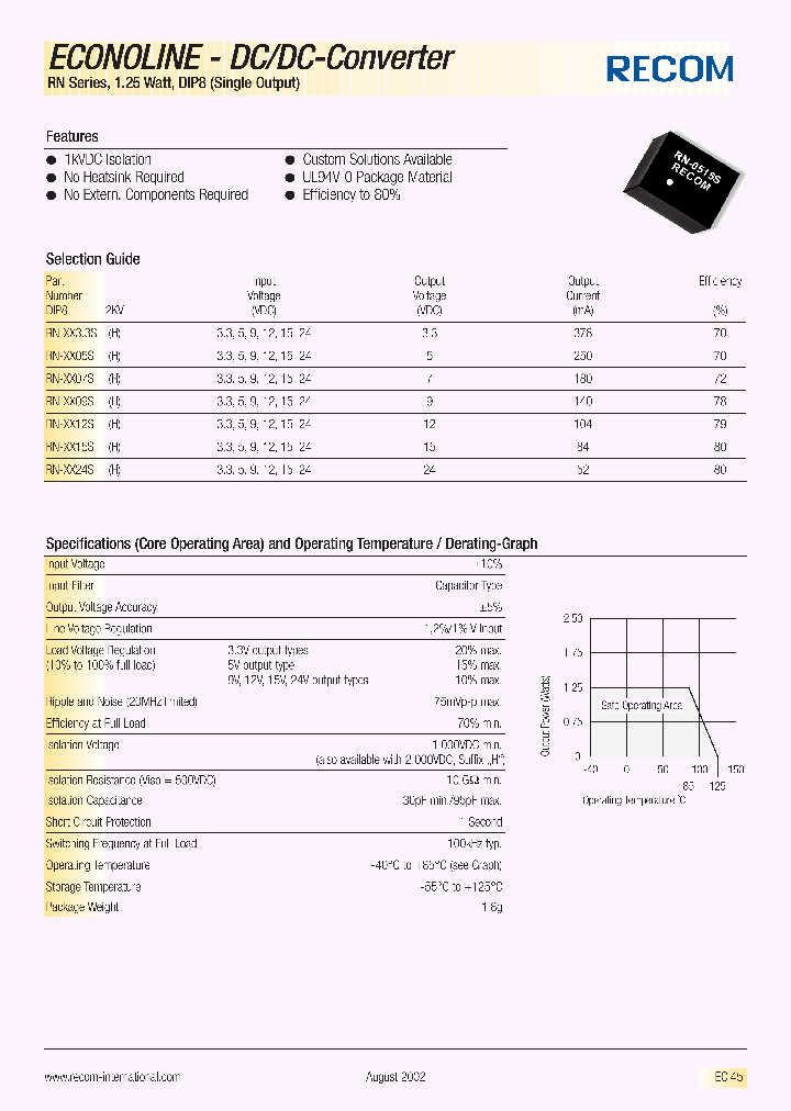 RN-2407S_307788.PDF Datasheet