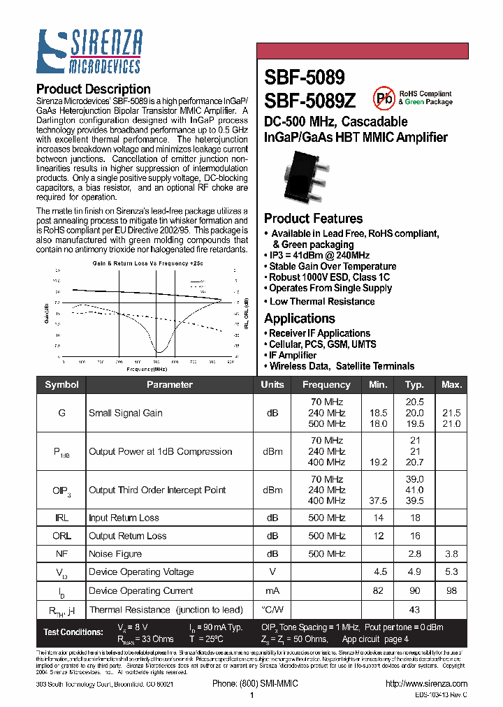 SBF-5089Z_737473.PDF Datasheet