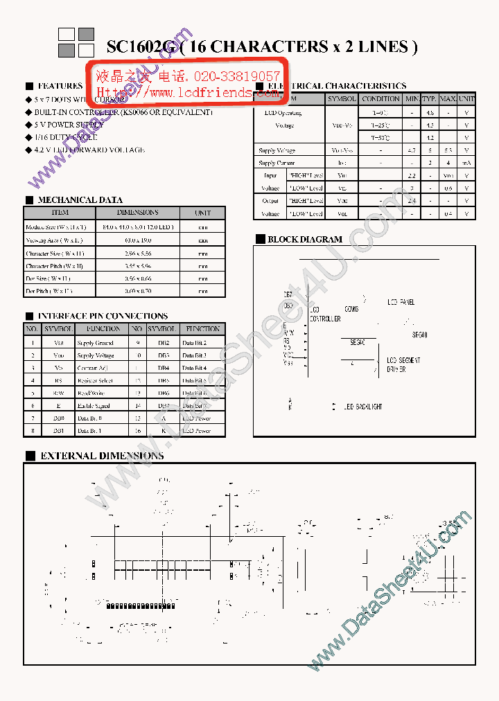 SC1602G_687629.PDF Datasheet