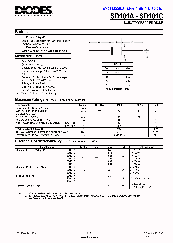 SD101B-T_733526.PDF Datasheet