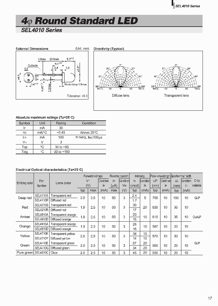 SEL4010_716603.PDF Datasheet