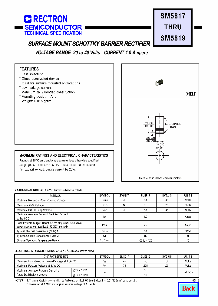 SM5818_705740.PDF Datasheet