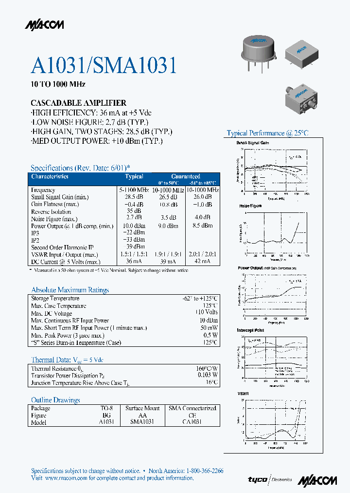 SMA1031_566708.PDF Datasheet