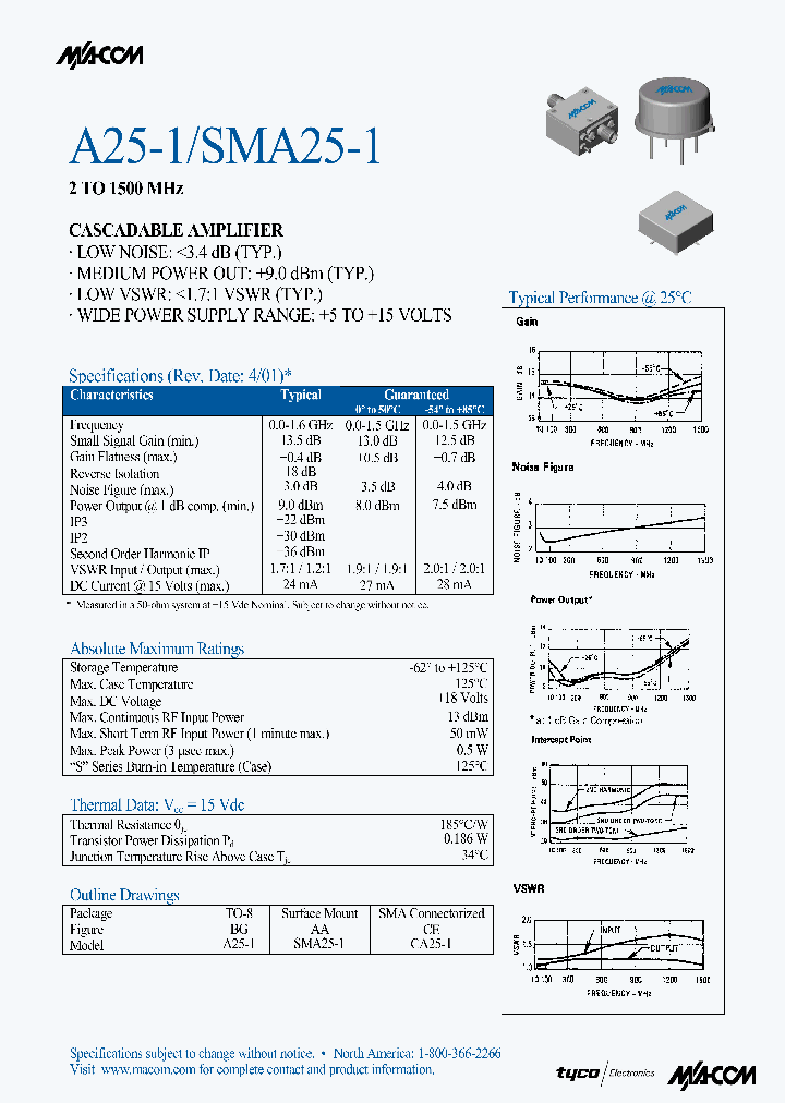 SMA25-1_614986.PDF Datasheet