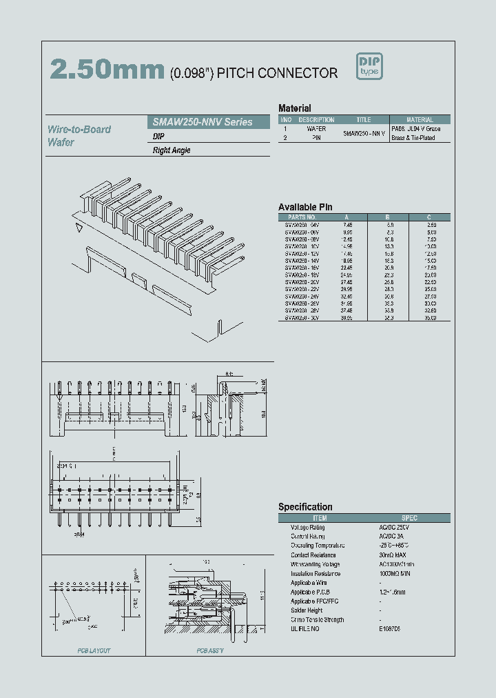 SMAW250-NNV_648645.PDF Datasheet