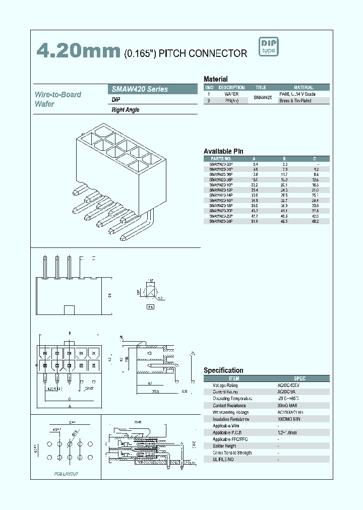 SMAW420_609538.PDF Datasheet Download --- IC-ON-LINE