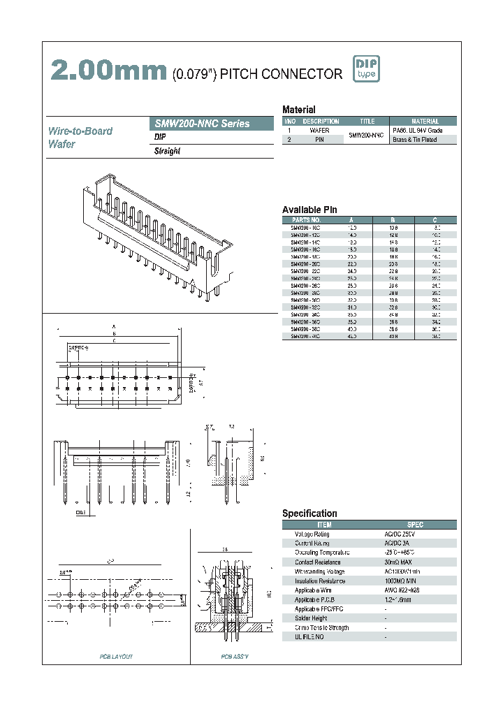 SMW200-NNC_648859.PDF Datasheet