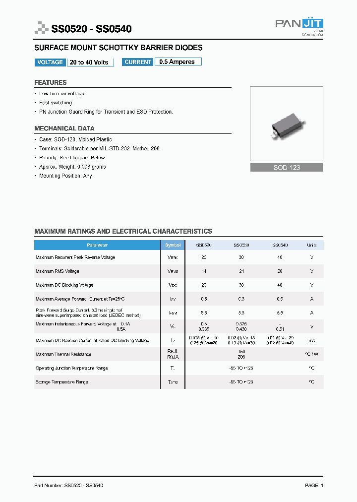 SS0530_618589.PDF Datasheet