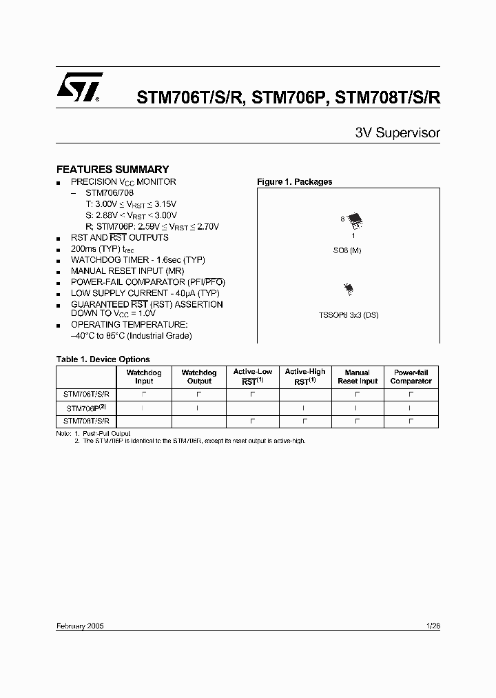 STM706P_738692.PDF Datasheet