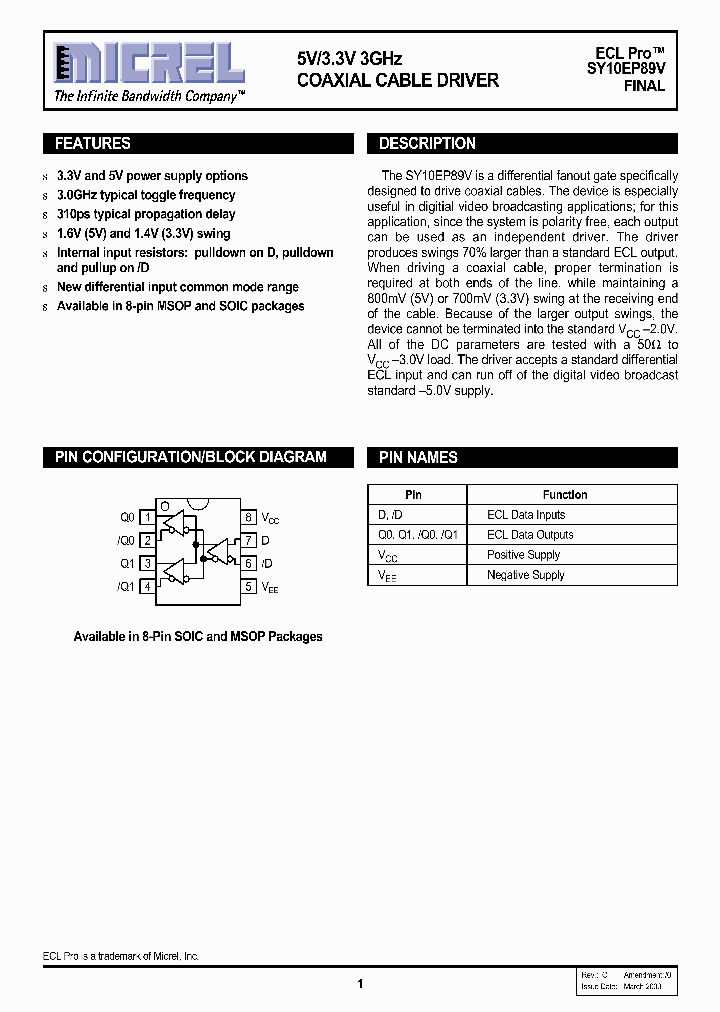 SY10EP89V_757763.PDF Datasheet