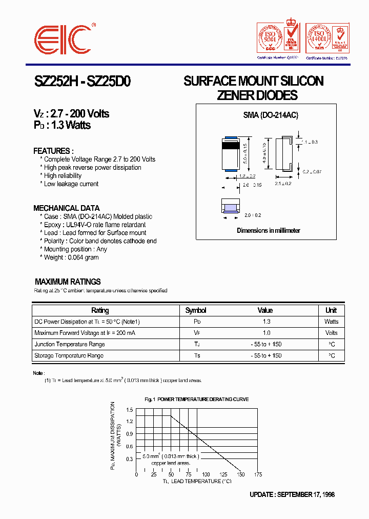 SZ2547_806476.PDF Datasheet