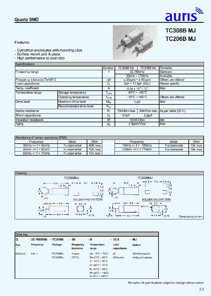 TC206BMJ_611730.PDF Datasheet