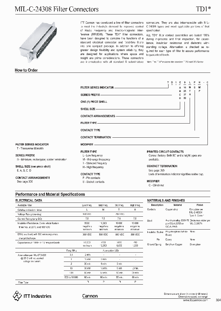 TD1B9LPH-C_669952.PDF Datasheet