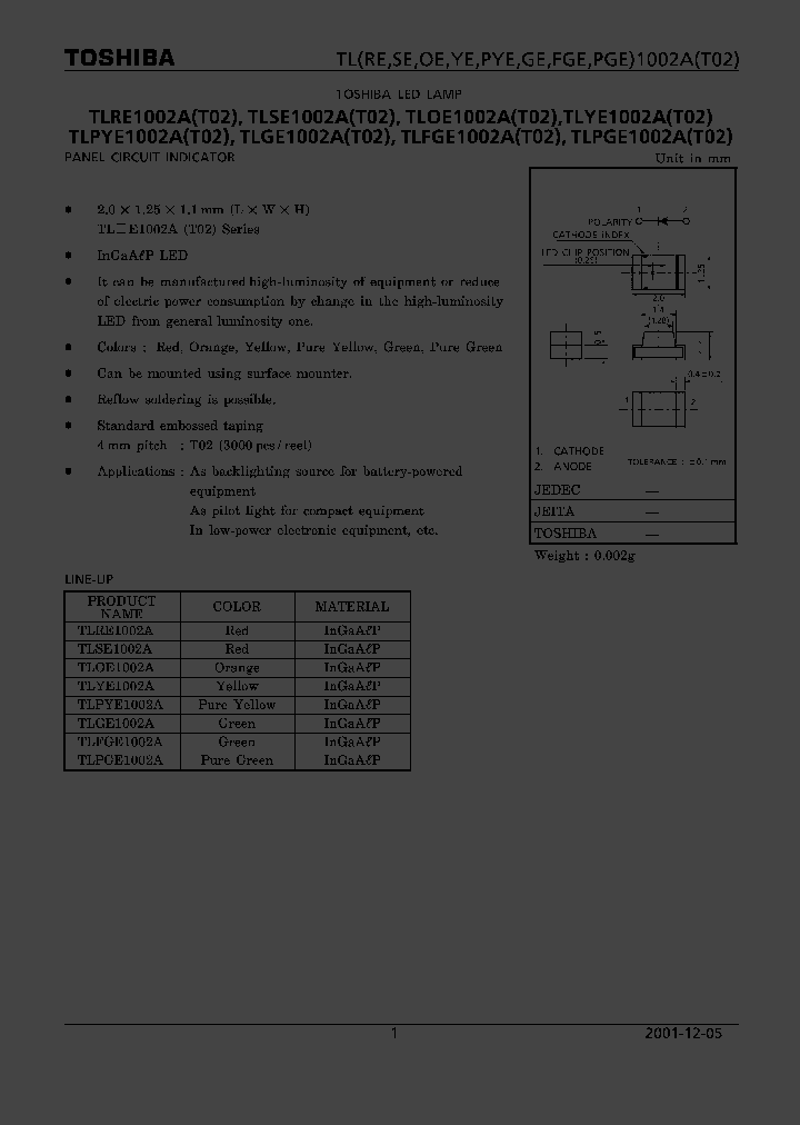 TLPG1002A_659471.PDF Datasheet