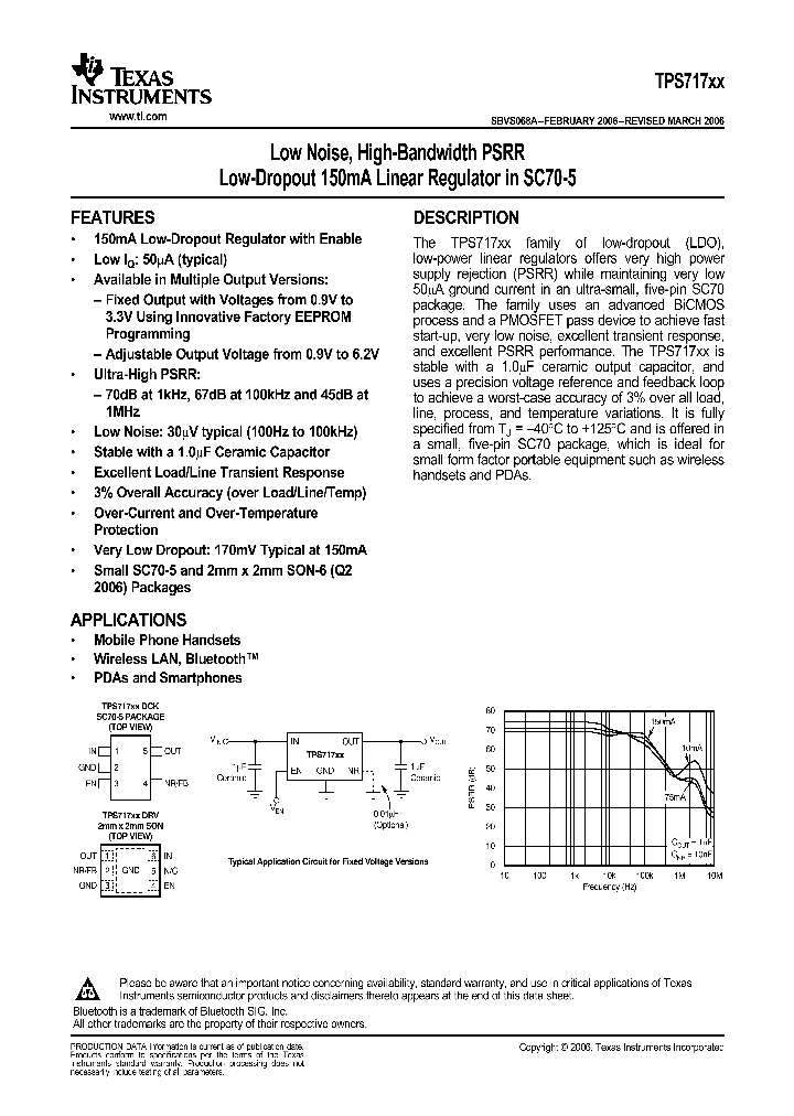 TPS717XX_739616.PDF Datasheet
