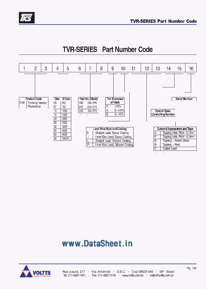 TVR25XXX_614490.PDF Datasheet