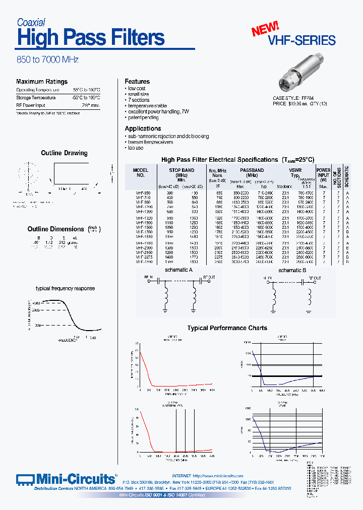 VHF-1760_560911.PDF Datasheet