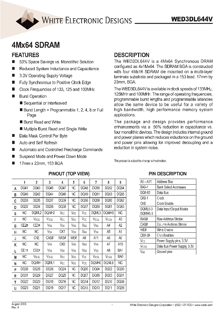 WED3DL644V10BI_561416.PDF Datasheet