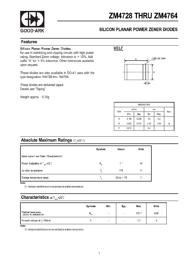 ZM4744_23622.PDF Datasheet