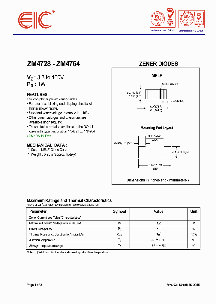 ZM4734_628618.PDF Datasheet