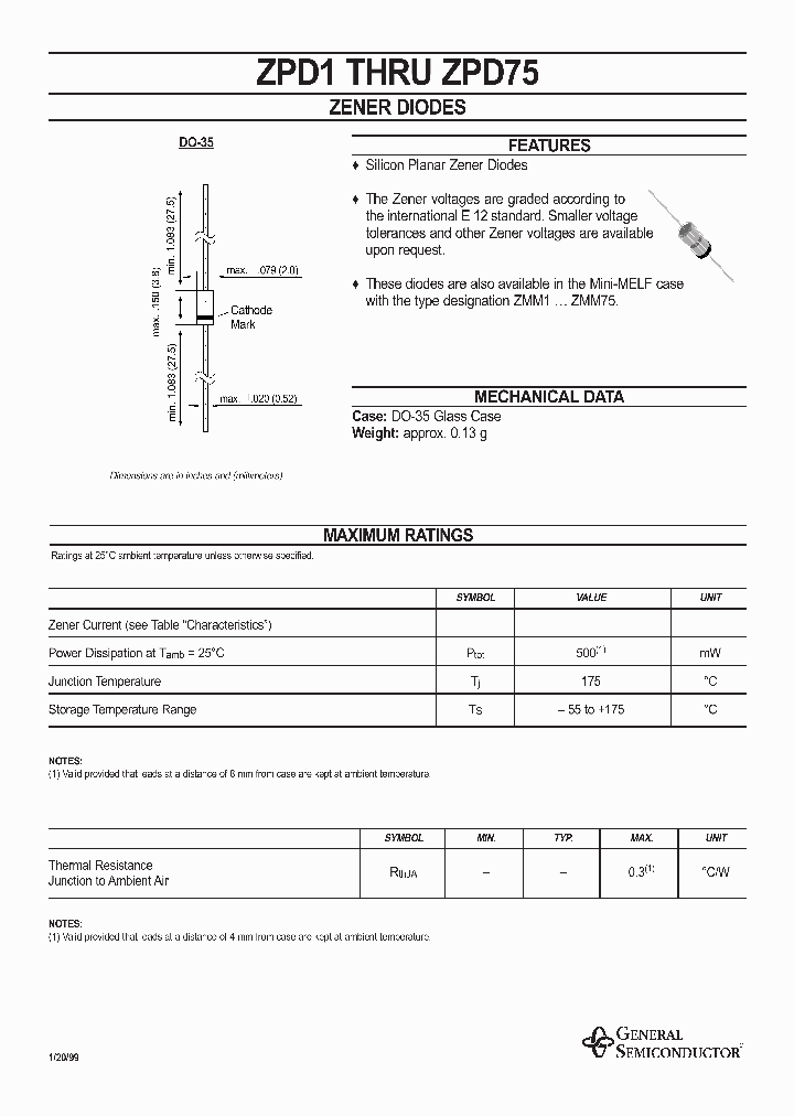 ZPD24_23833.PDF Datasheet