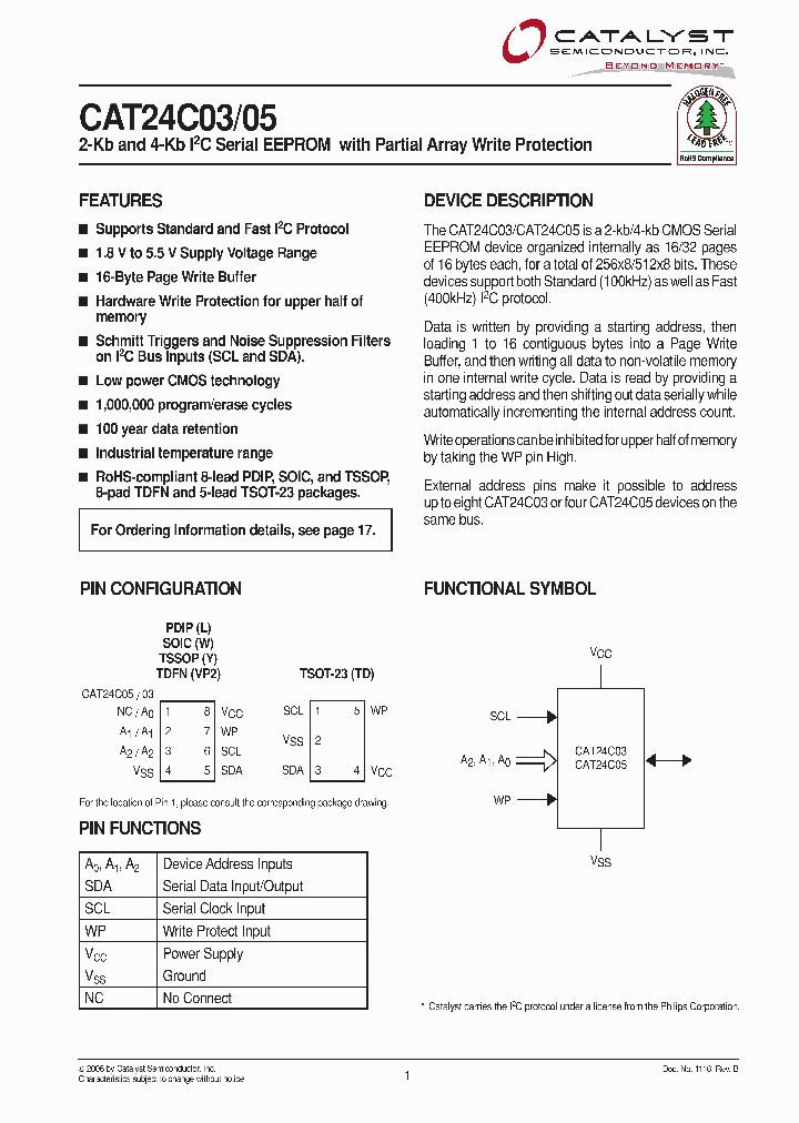 CAT24C03LIT3_1091482.PDF Datasheet