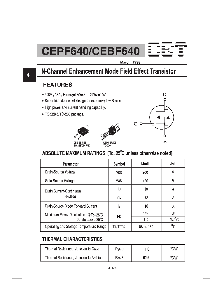 CEPF640_811408.PDF Datasheet