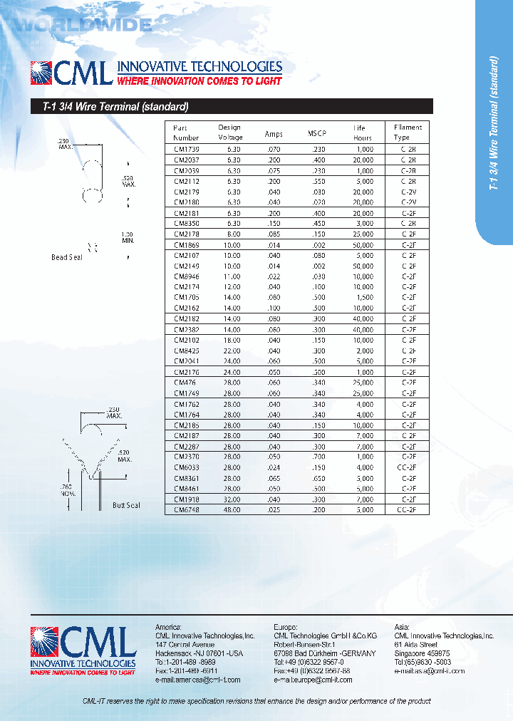 CM2149_685388.PDF Datasheet