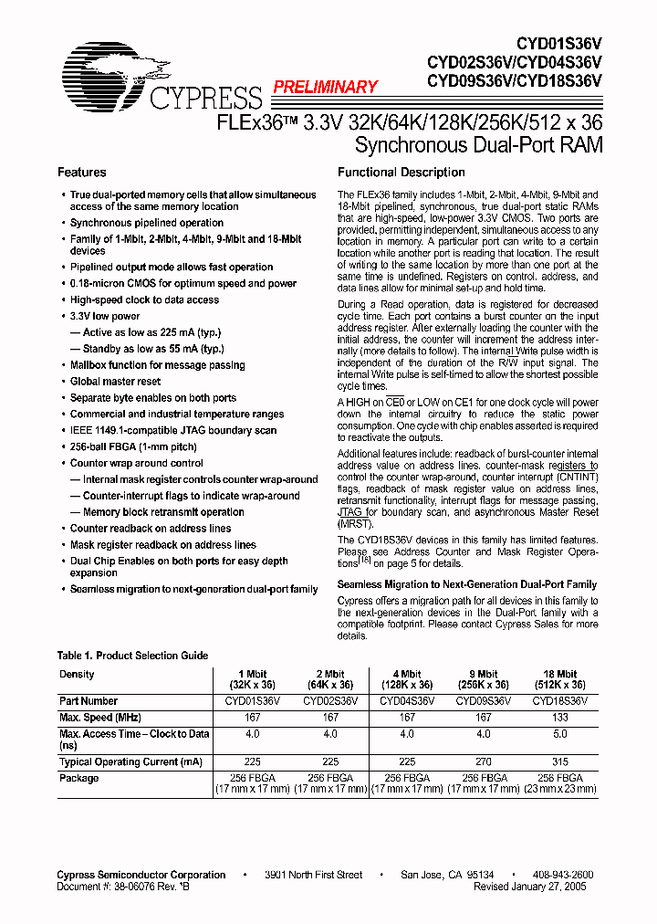 CYD02S36V-133BBC_663277.PDF Datasheet