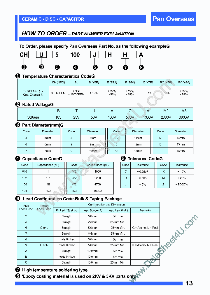 EC8472M6_786691.PDF Datasheet