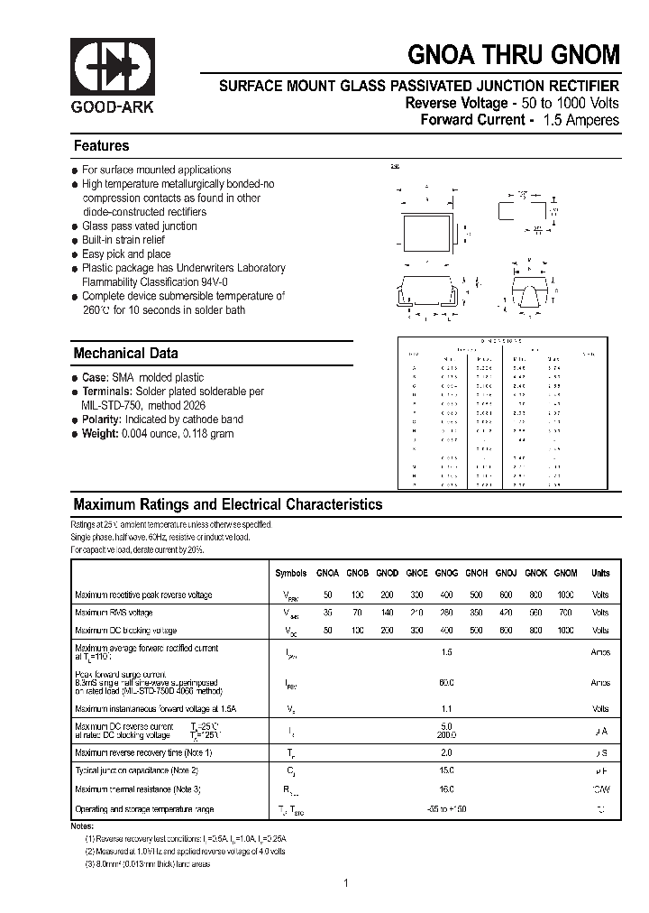 GNOG_1022459.PDF Datasheet