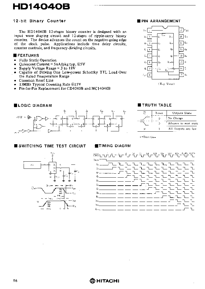 HD14040B_846210.PDF Datasheet