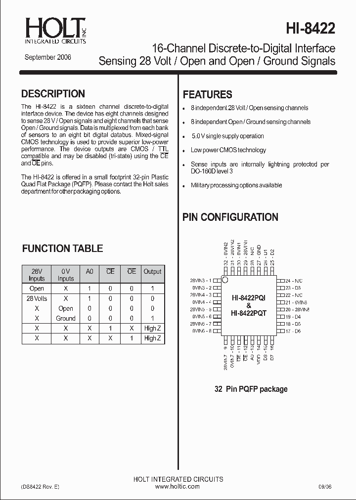 HI-8422PQIF_727278.PDF Datasheet