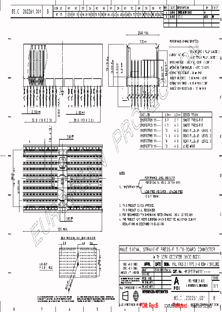 HM2P87PX8111_700139.PDF Datasheet