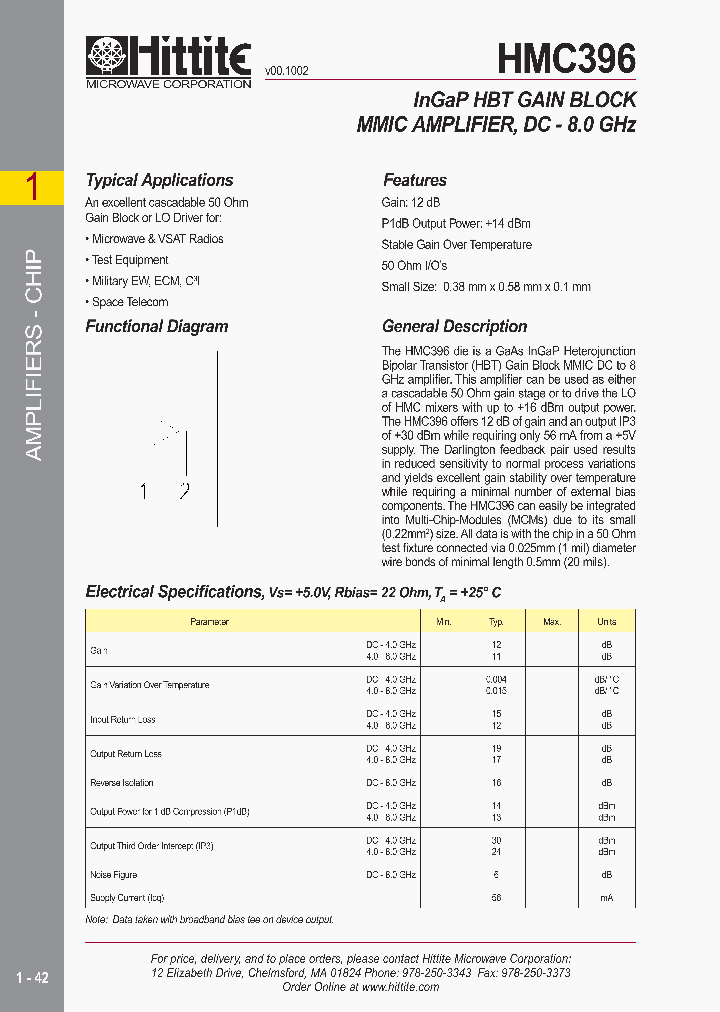 HMC396_764867.PDF Datasheet