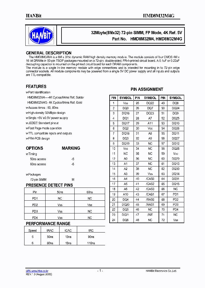 HMD8M32M4G-5_634504.PDF Datasheet
