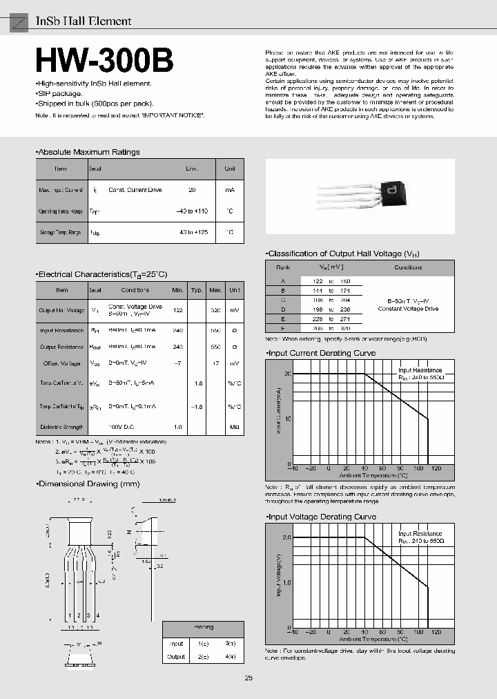 HW-300B_631556.PDF Datasheet