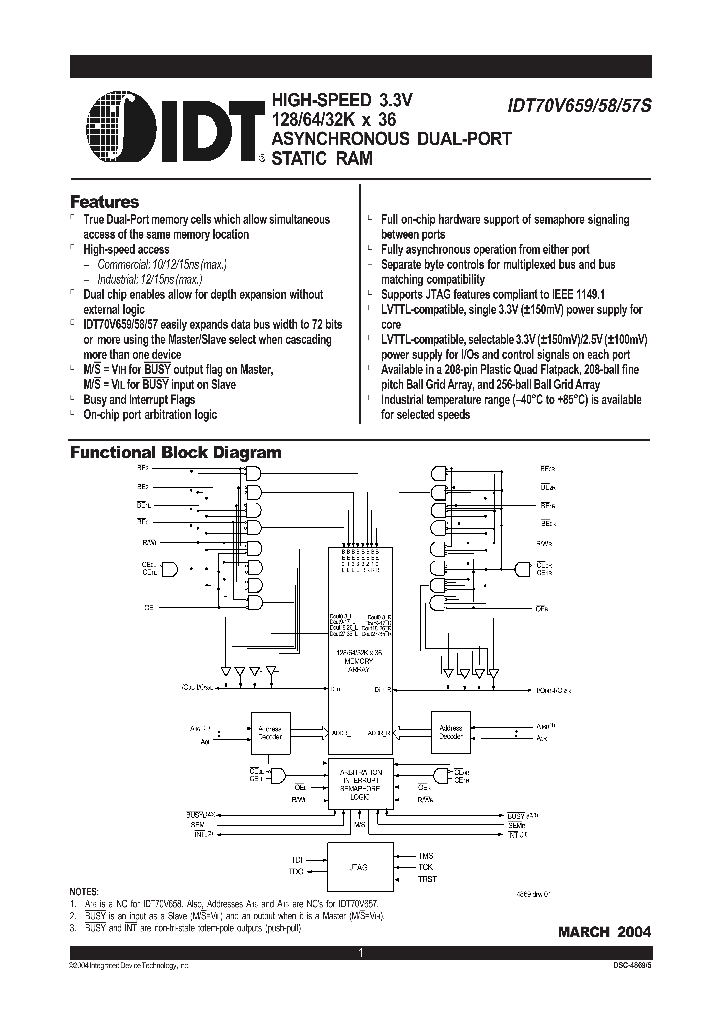 IDT70V657S10BC_927574.PDF Datasheet