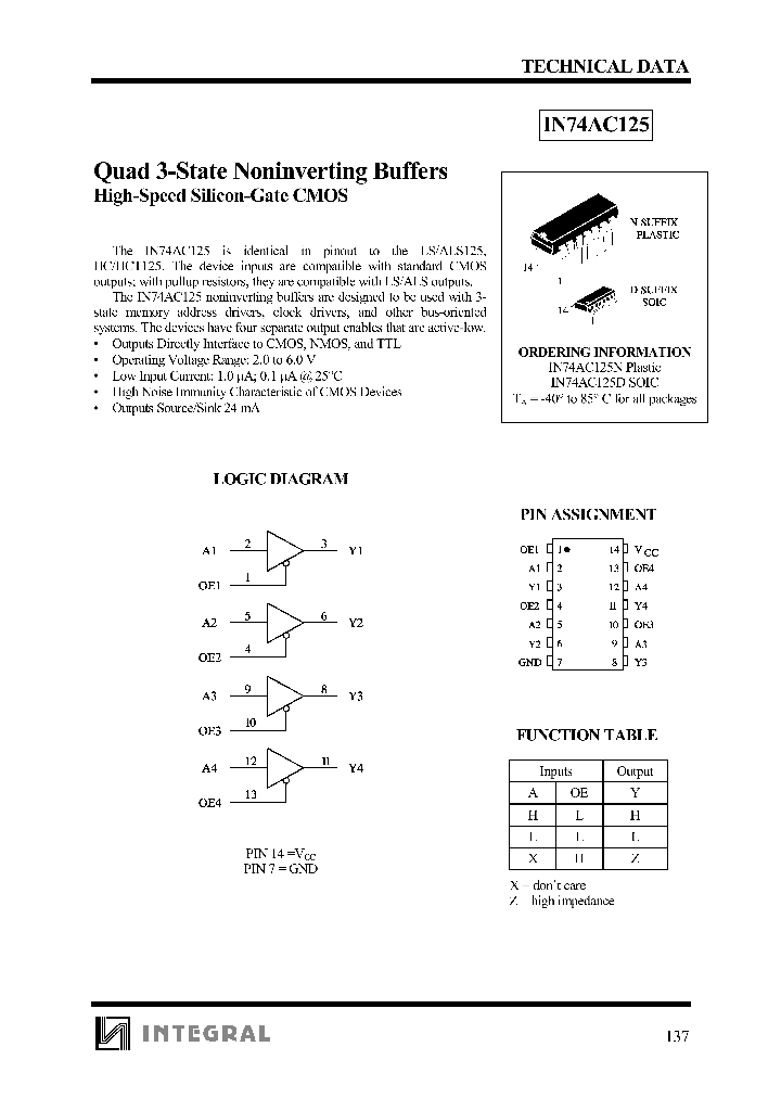 IN74AC125_673547.PDF Datasheet