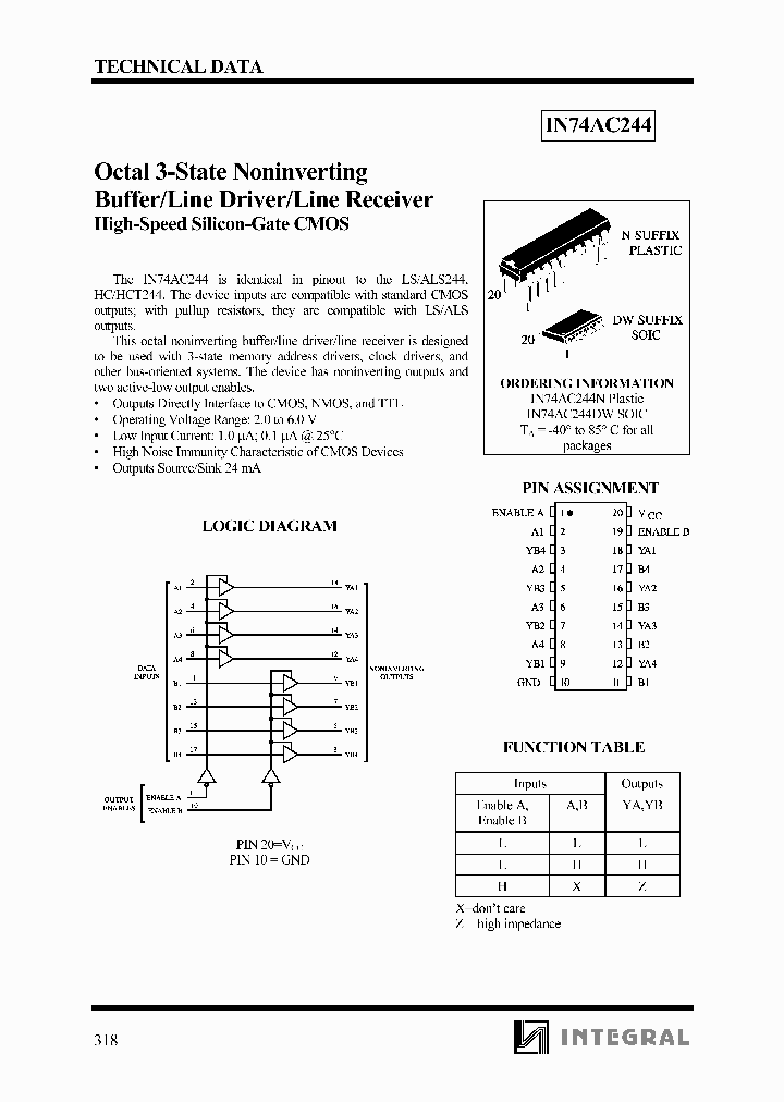 IN74AC244_637422.PDF Datasheet Download --- IC-ON-LINE