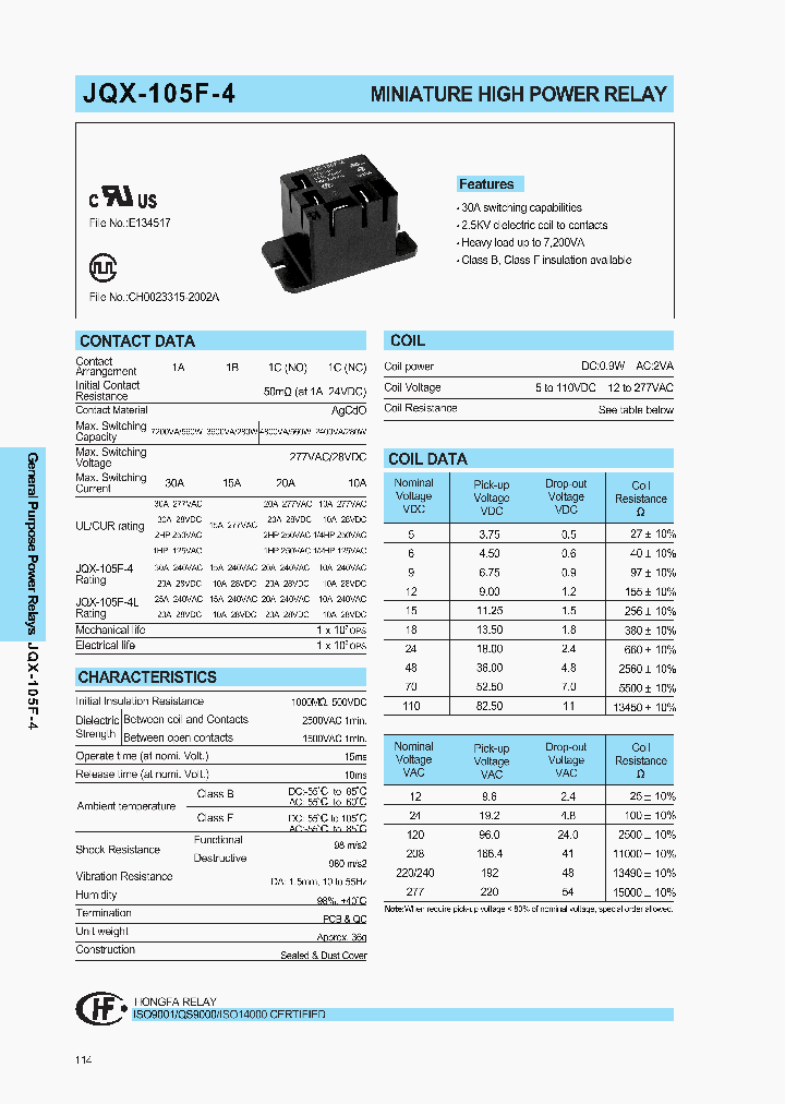 JQX-105F-4_611510.PDF Datasheet